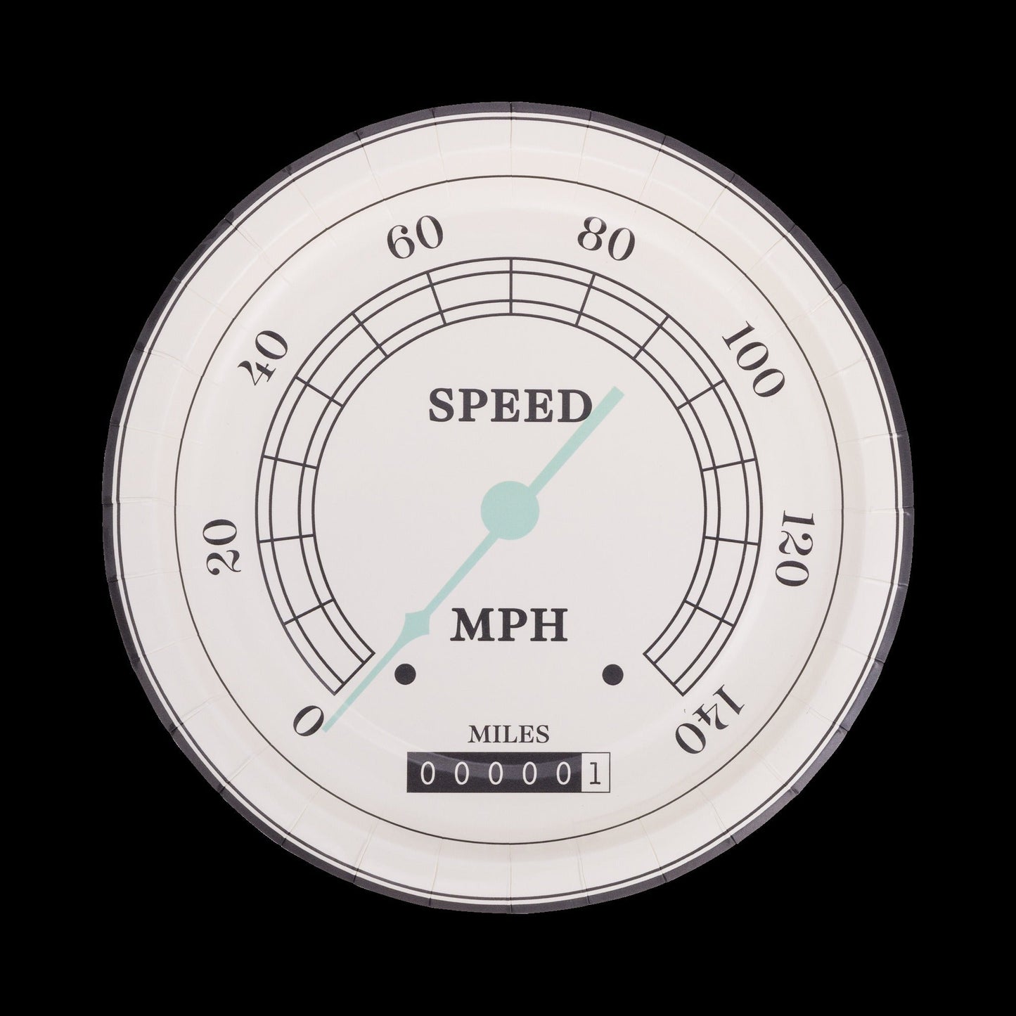 Speedometer Plates
